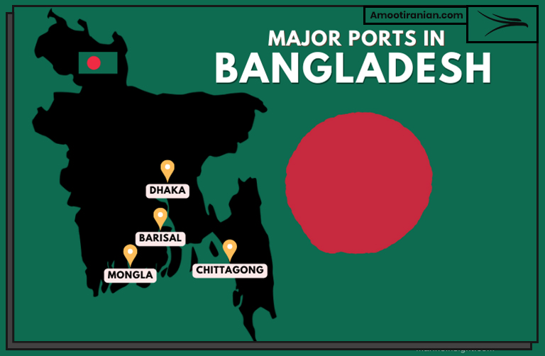 Bangladesh ports 