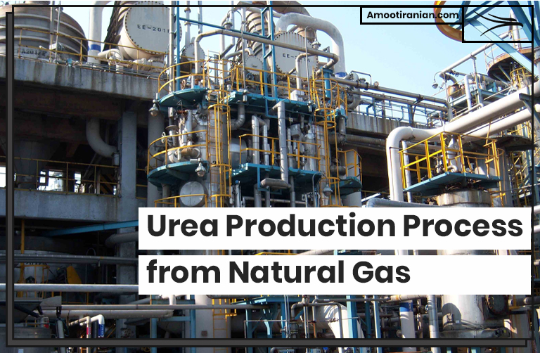 Urea Production Process from Natural Gas 