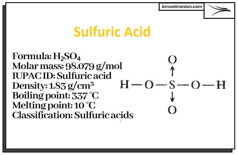 Sulfuric Acid 