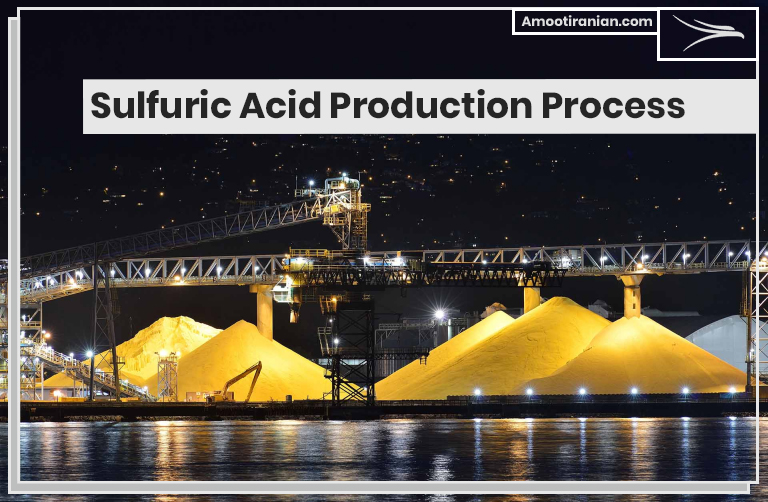 sulfuric acid production 