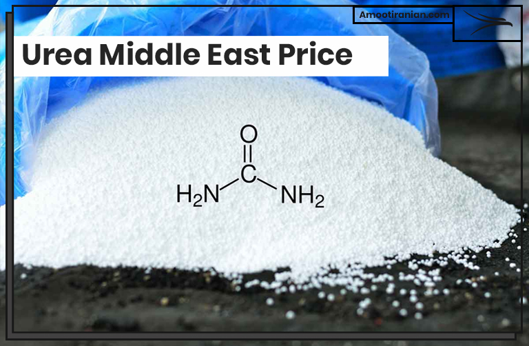 Urea Middle East Price