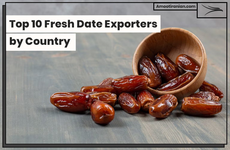 Top-10-Fresh-Date-Exporters-by-Country