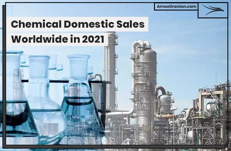 Chemical-Domestic-Sales-Worldwide-in-2021