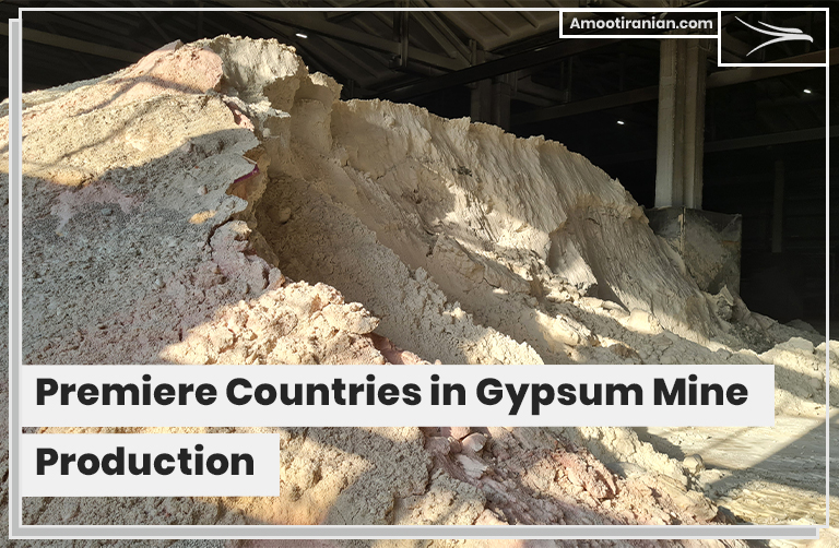 Top-Countries-in-Gypsum-Mine-Production