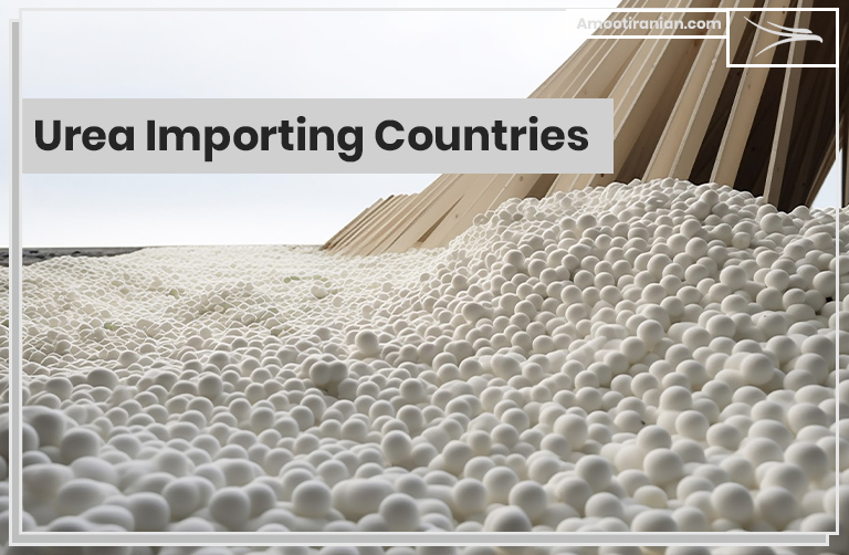 urea importing countries